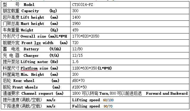 QQ截圖20170308102806